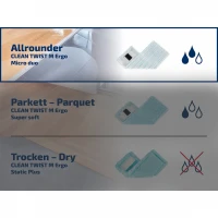 Mop náhrada Clean Twist M Ergo Micro Duo