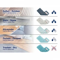 Mop náhrada Hausrein Micro Duo Pro