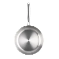 Panvica 24cm Stella