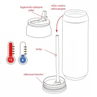 Termoska 0,5L plechovka Svet