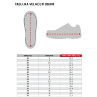 Obuv členková  CXS Road Grand Winter